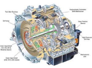afbeelding transmissie volkswagen